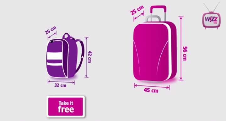 Wizzair Bagaj Hakkı Boyutları
