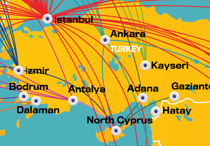 Kıbrıs Uçuşları Yüzde 20 İndirimli