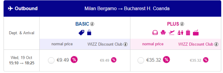 Wizzair Romanya Uçuşları Yüzde 25 İndirimli
